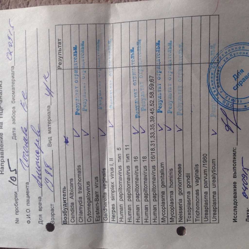 С чем обращаются к эндокринологу: как часто ходить, чем помогает