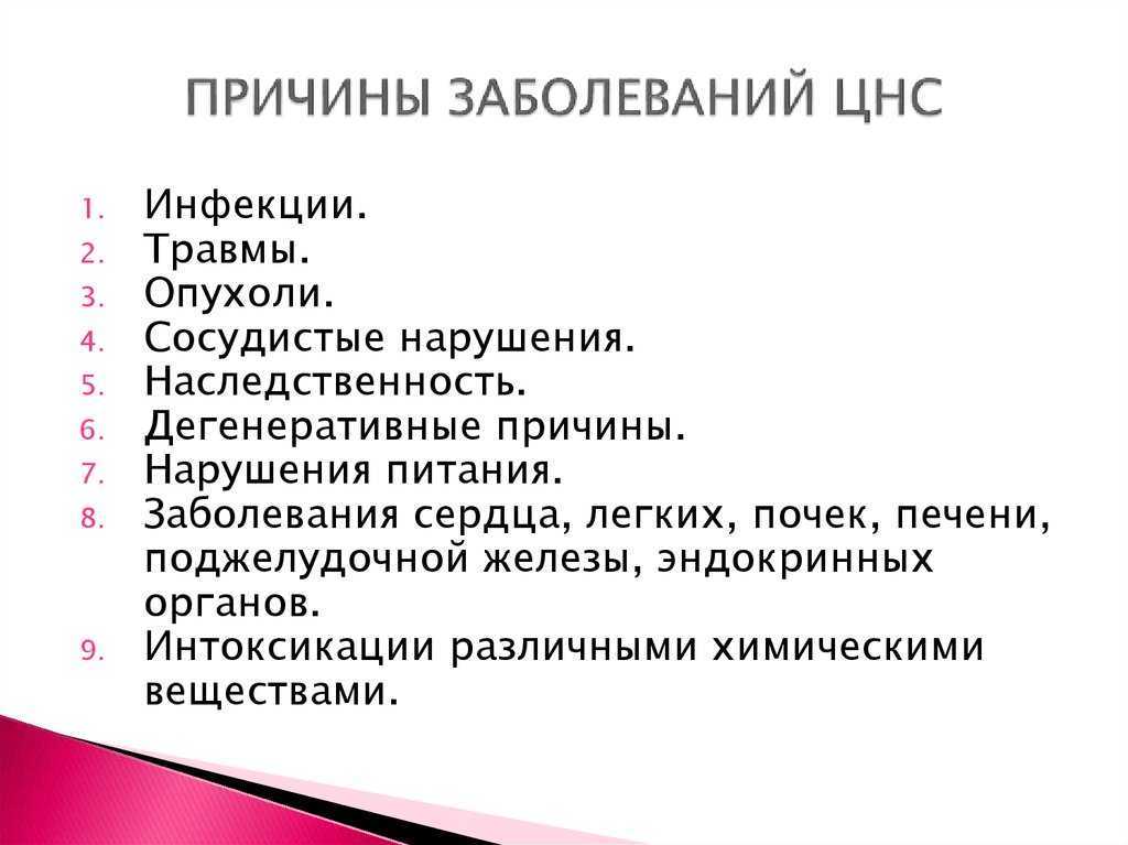 ᐈ излечим ли менингит? ~ 【виды, лечение】