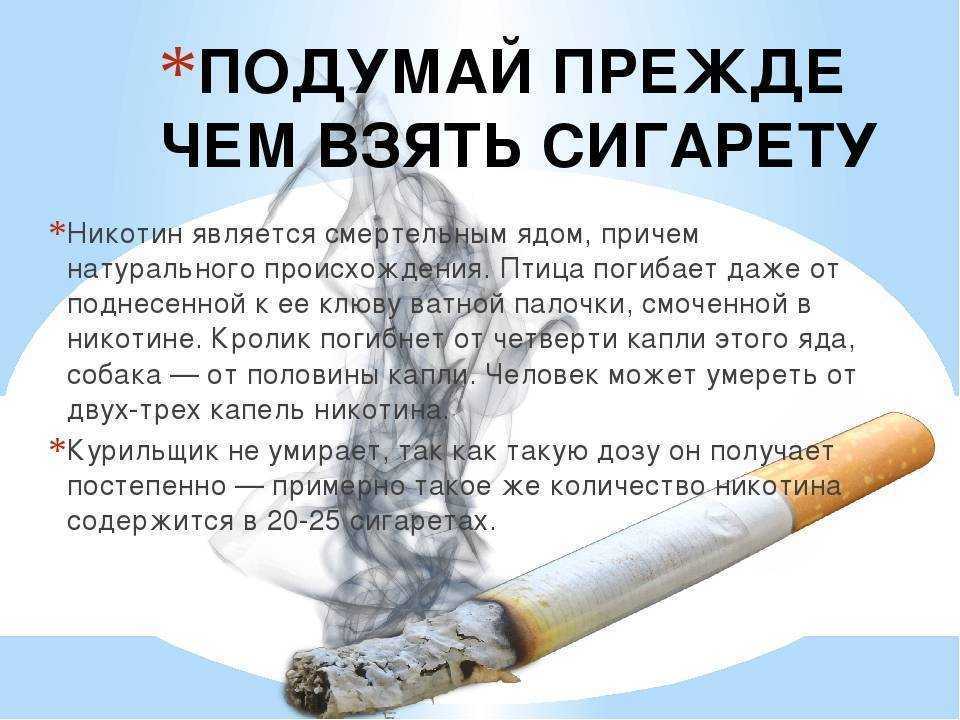 Вред курения на организм человека