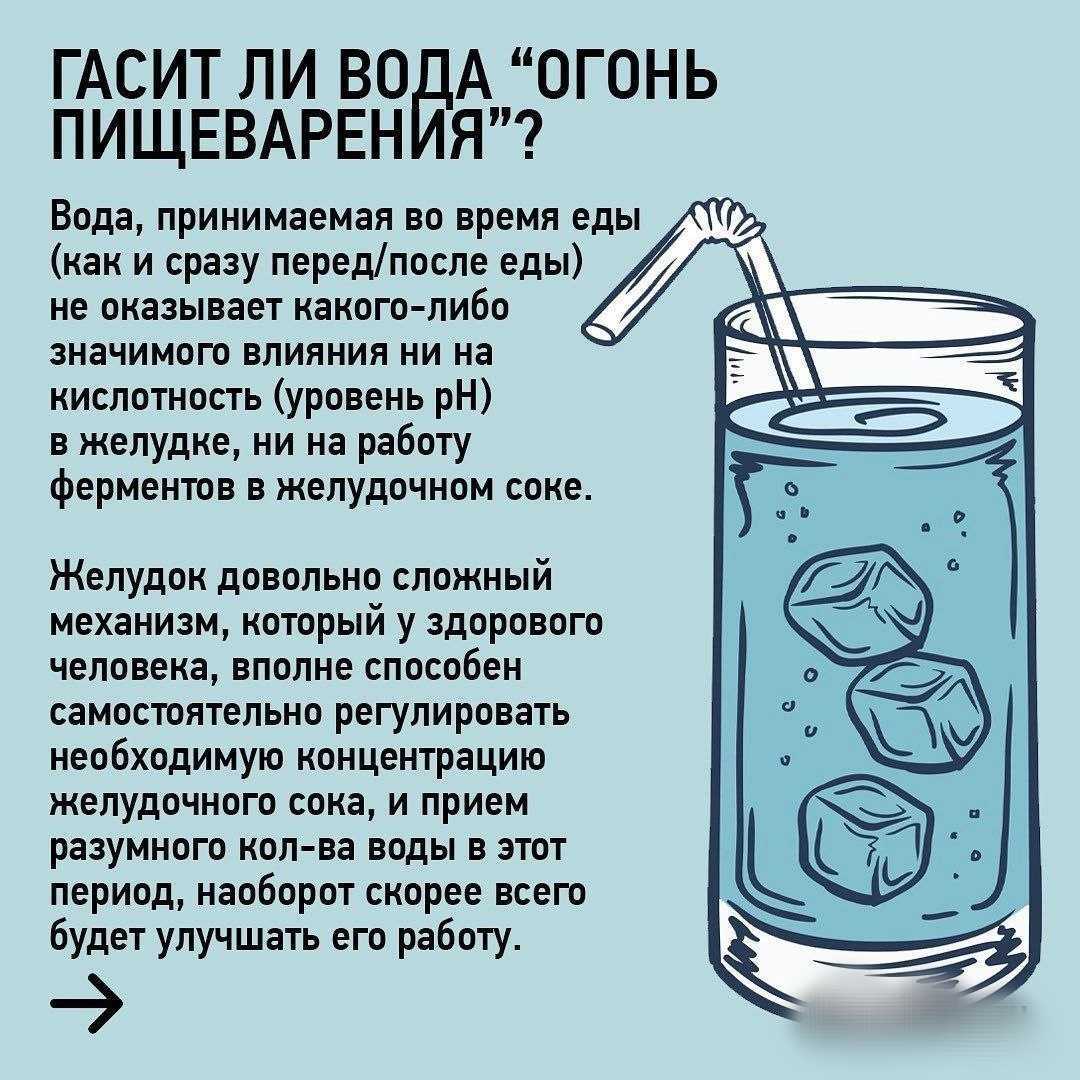 Можно ли запивать суп водой