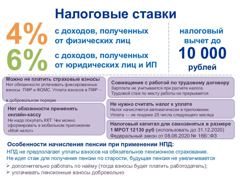 Как быть хорошим репетитором (с иллюстрациями)
