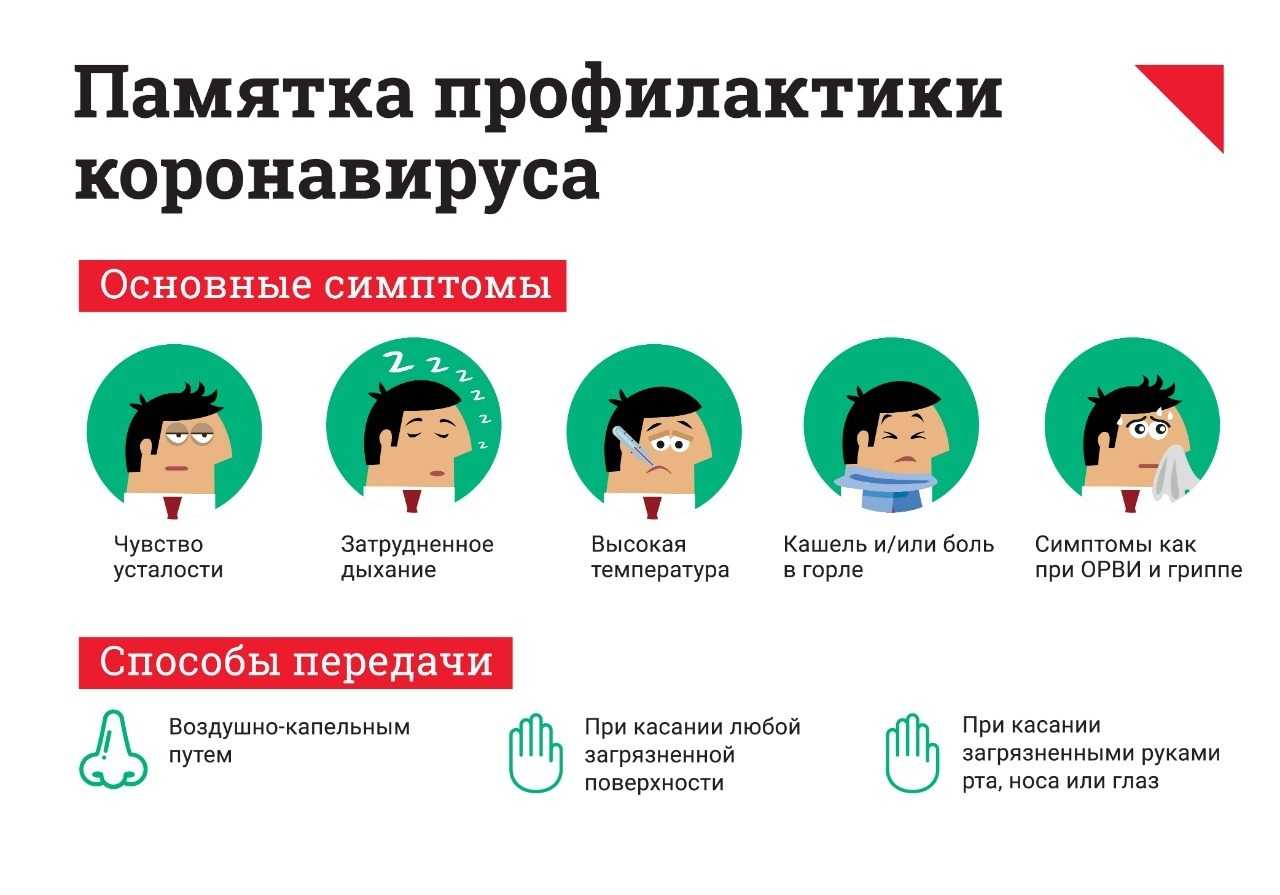 Отеки — диагностика причин и лечение вызывающих их заболеваний
