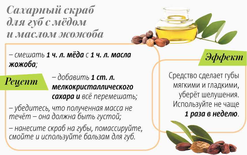 👍эффективные скрабы от целлюлита на 2022 год