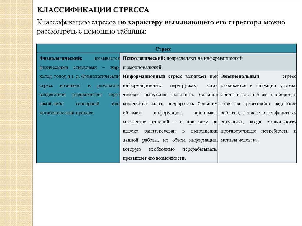 Что такое кризисная психотерапия? кризисная психотерапия — это… расписание тренингов. самопознание.ру