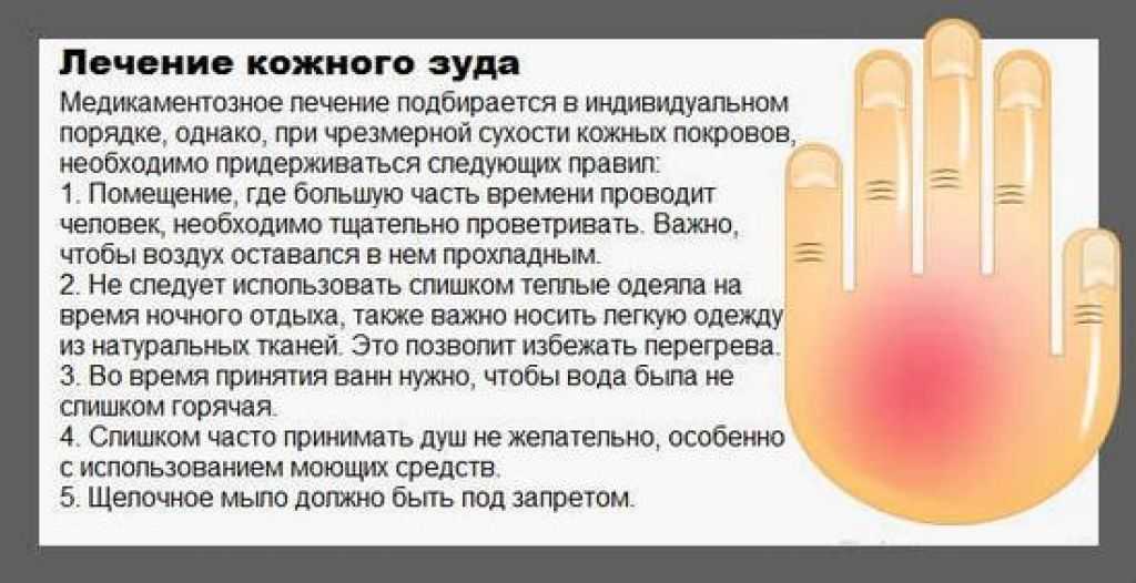 Влияние заболеваний печени на состояние кожи | клиника эксперт