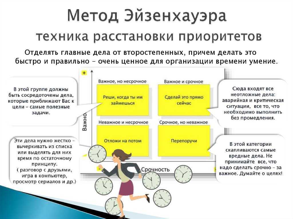 Система учета перечня и приоритетов работ по проекту