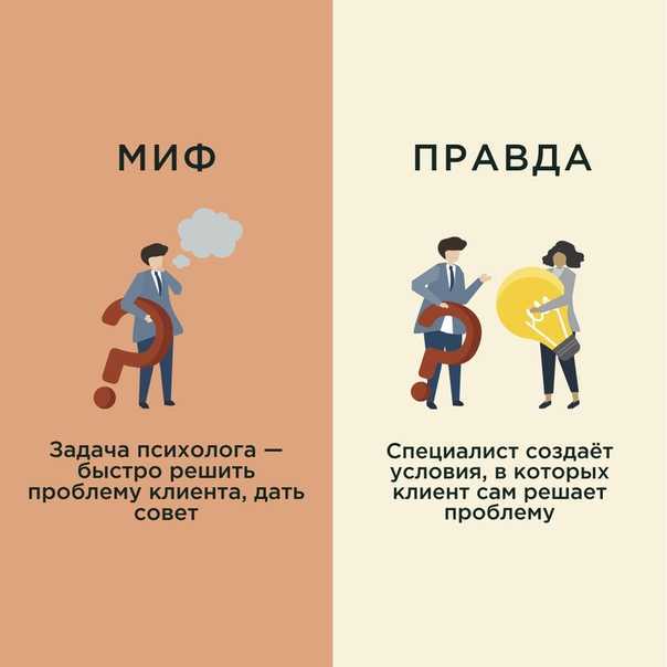 Отсутствие поддержки мужа в воспитании детей - 5 советов психологов, консультации