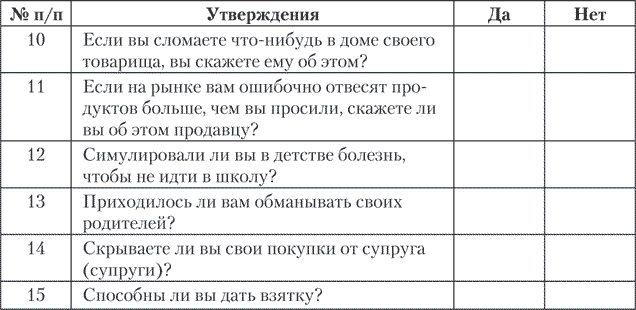 Что такое совесть, и почему ее нельзя терять? - блог викиум