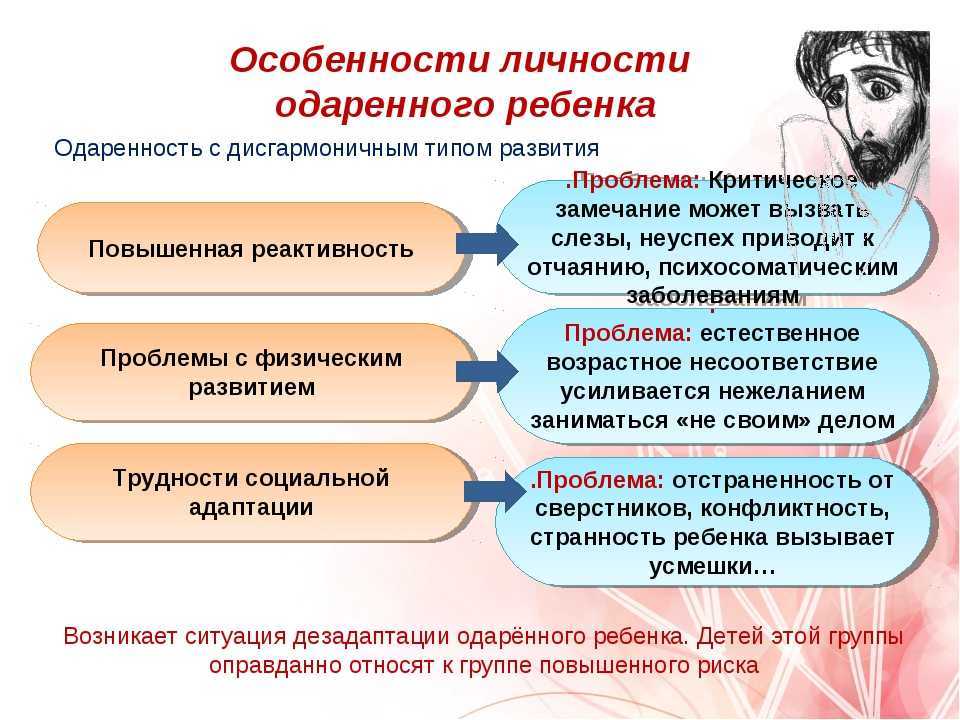 Одаренность это в обществознании. Особенности одаренного ребенка. Характеристика одаренных личностей детей. Типы развития одаренности. Гармоничный и дисгармоничный Тип развития одаренности.