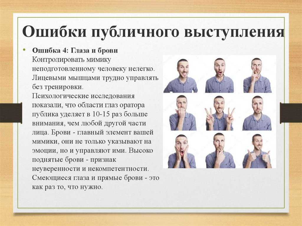 Виды невербального общения и их характеристика