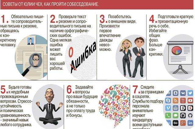 Как правильно вести себя на собеседовании