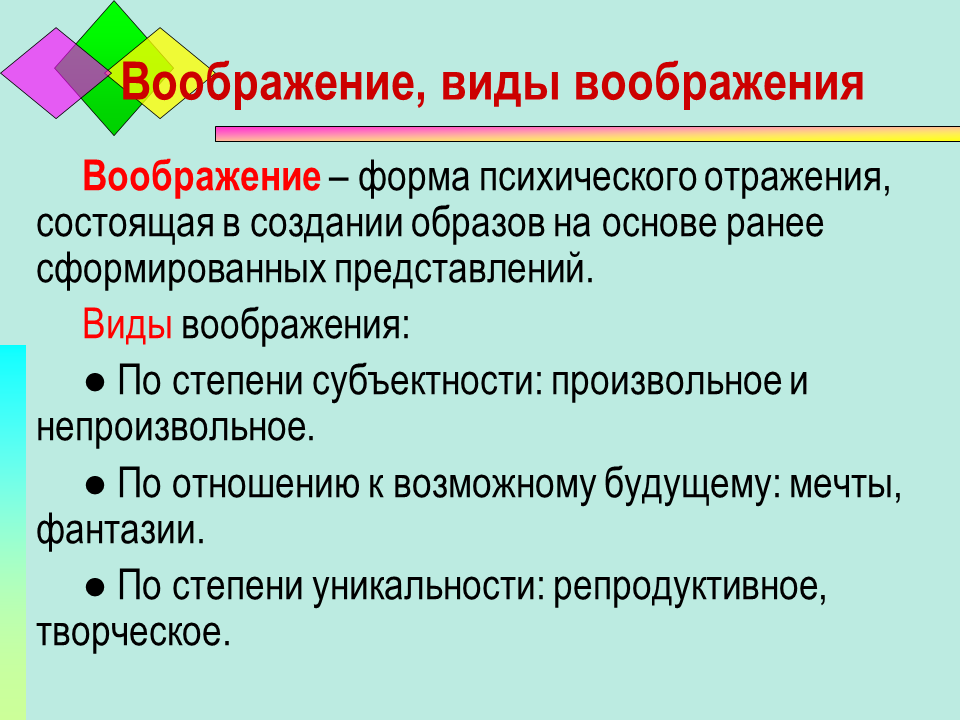 Воображение и творчество в психологии презентация