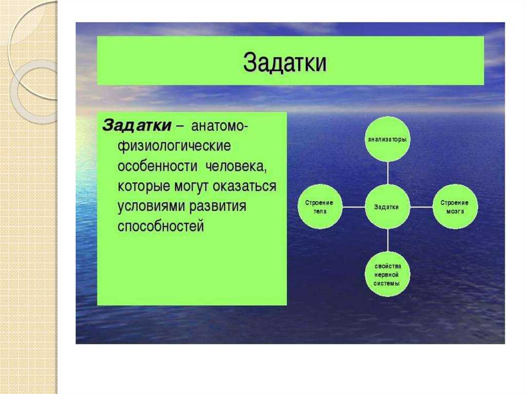 Составьте план текста задатки и способности ребенок рождается