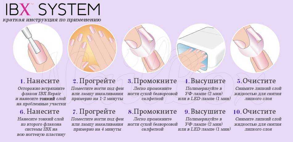 Способы наращивания ногтей