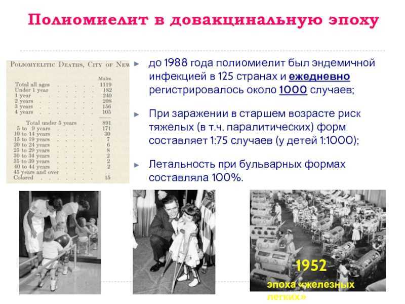 Ребенок умер от прививки от полиомиелита. Полиомиелит вакцинация. Смертность от прививки полиомиелита. Полиомиелит случаи в России. Прививка от полиомиелита статистика.