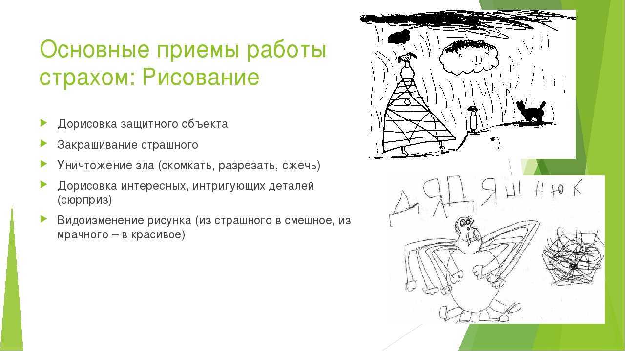 Арт терапия в психологии: виды, методы и цель - help-point