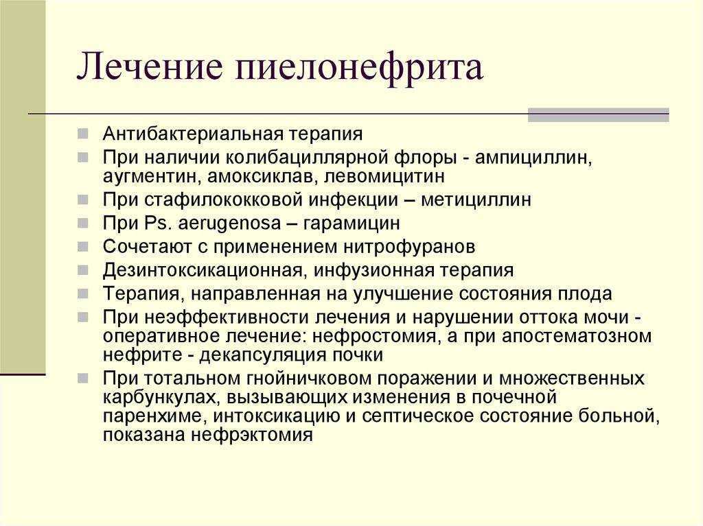 Лечение острого пиелонефрита у женщин препараты схема