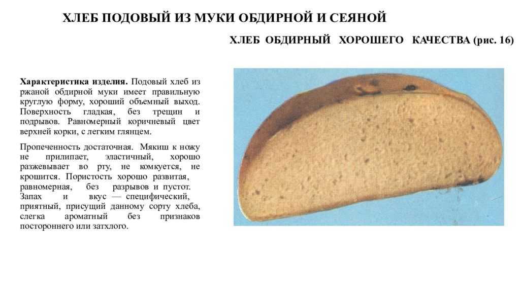 Подовый хлеб это какой