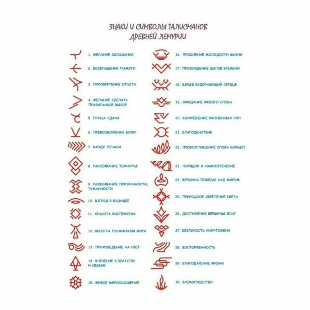 Магические символы древней Лемурии