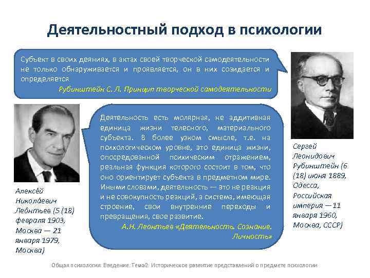 Позиция деятельностного подхода. Деятельностная теория развития психики.. - Деятельностный (и.а.зимняя, а.н.Леонтьев, с.л.Рубинштейн). Деятельностный подход в психологии Рубинштейн Леонтьев. Деятельностный подход в психологии (а.н. Леонтьев).