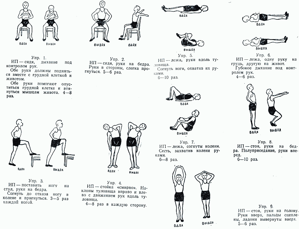 Упражнения при заболевании. Комплекс упражнений при гипертонической болезни 1 стадии. Лечебная гимнастика при гипертонической болезни 1 степени. Комплекс упражнений при гипертонической болезни первой стадии:. Комплекс лечебной гимнастики при гипертонической болезни таблица.