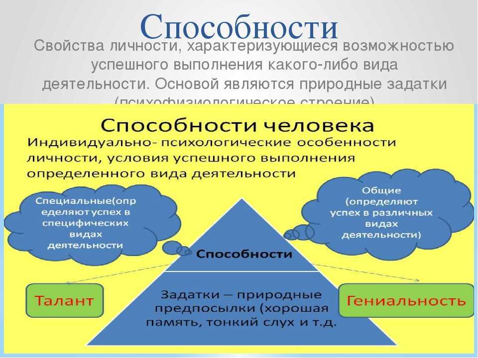 Разница между одаренными и гениями | сравните разницу между похожими терминами - жизнь - 2022