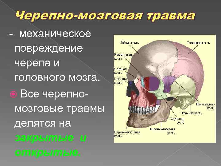 Травма головы, сотрясение и ушиб головного мозга