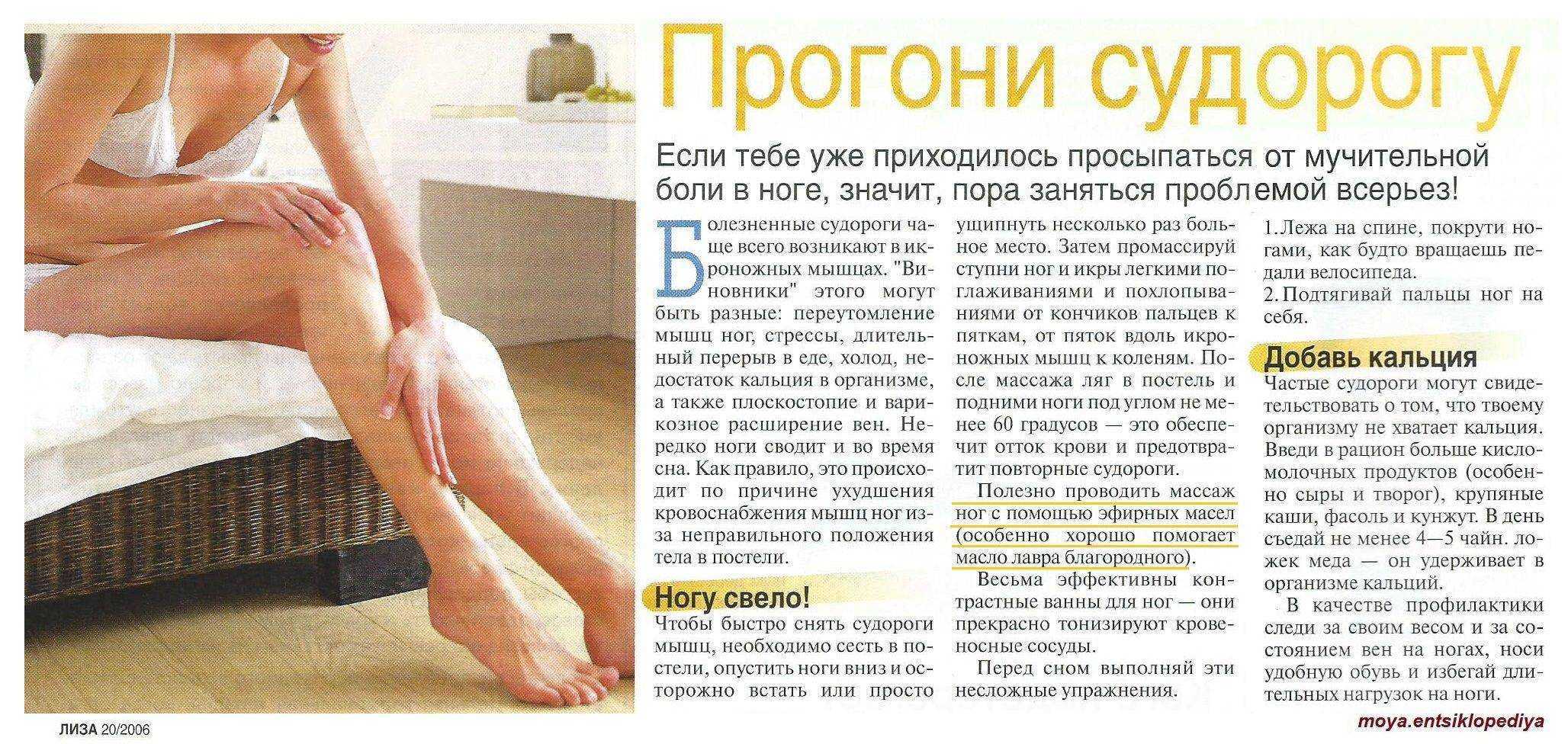 Спазмы мышц во время и после тренировок | kinesiopro