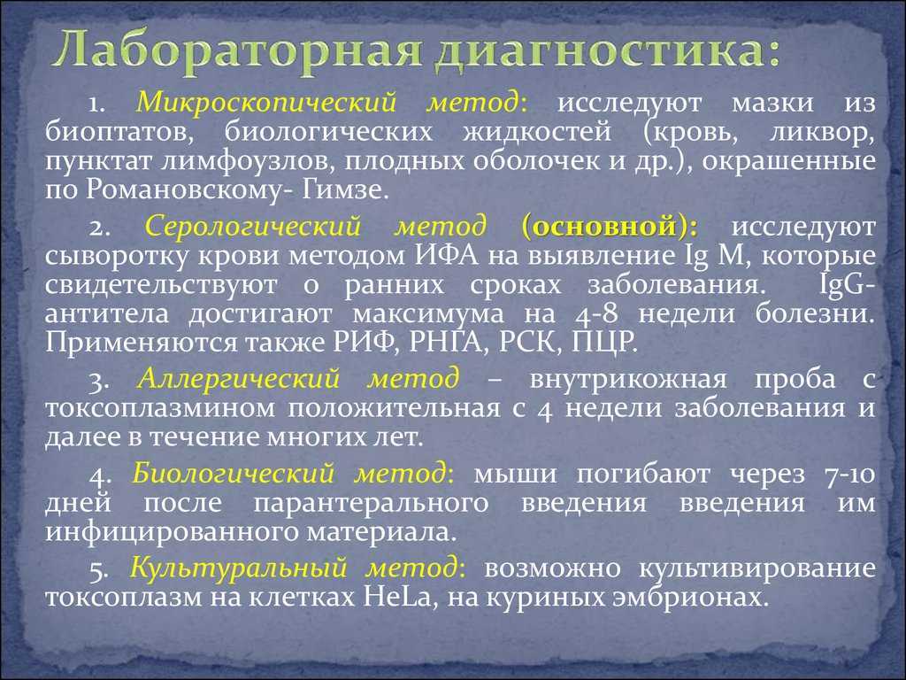 Малярия