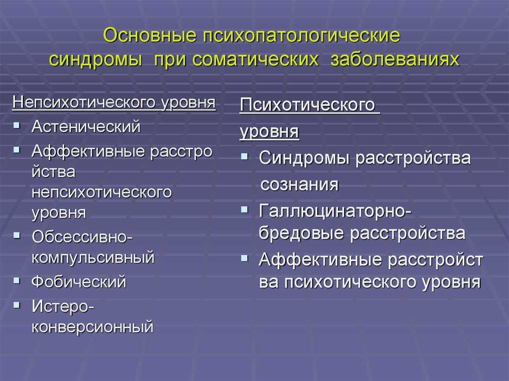 Основным в клинической картине тяжелого и множественного нарушения является