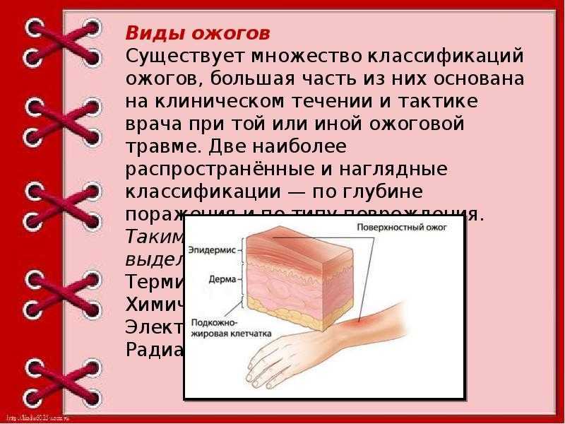 Первая помощь при ожогах
