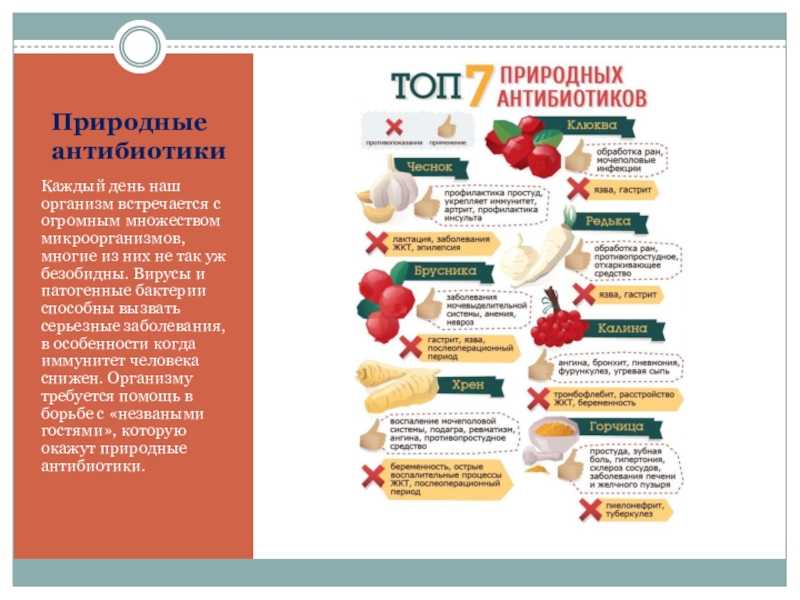 Лечение ларингита: как быстро вылечить, препарат для лечения голоса