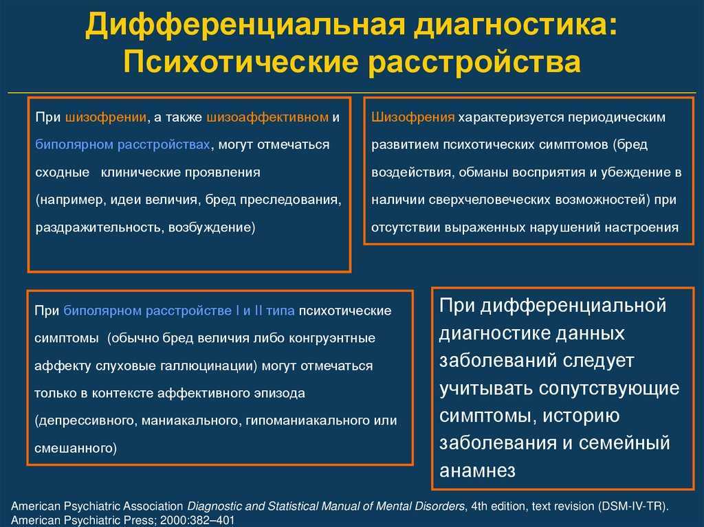 Ухудшение памяти: причины плохой памяти, рассеянности, забывчивости. лечение проблем с памятью