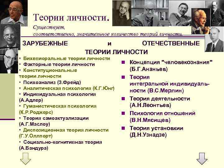 Теория личности в психологии презентация