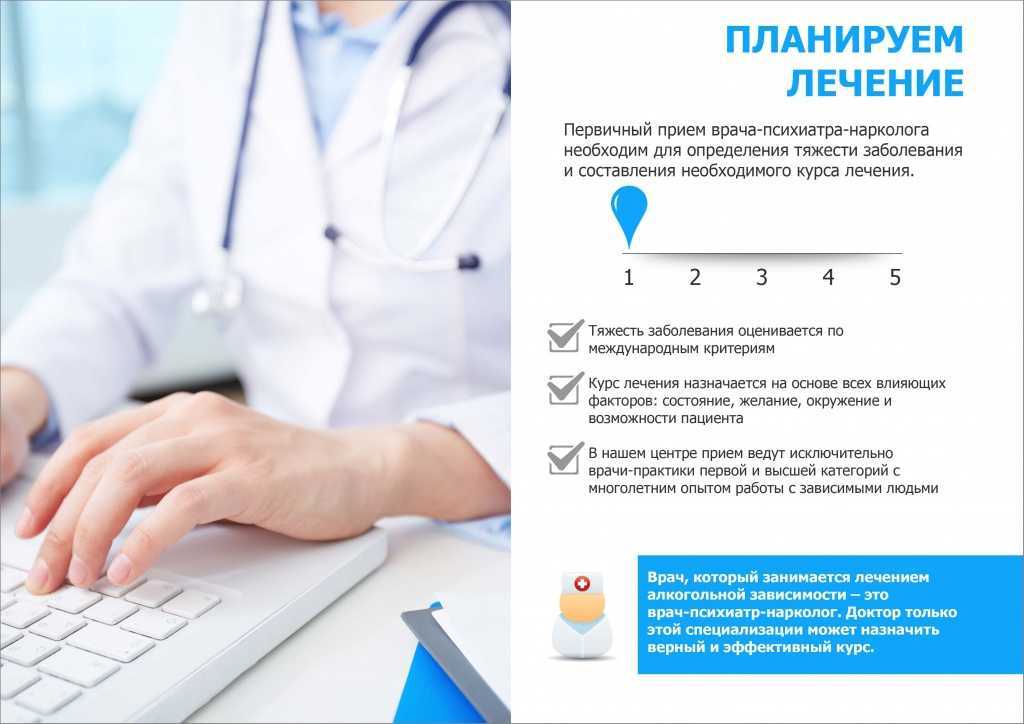 Лор врач: с какими симптомами обращаться к отоларингологу