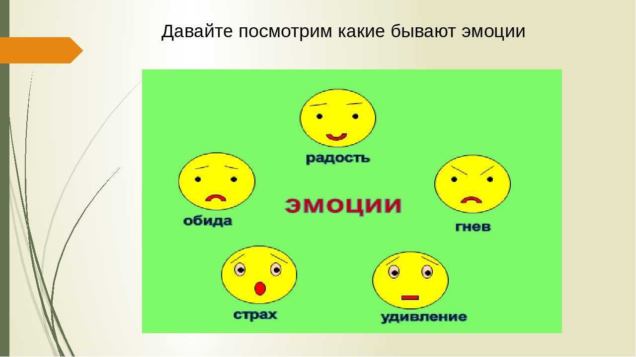Какие бывают типы настроения у людей, что это такое, их описание, фон