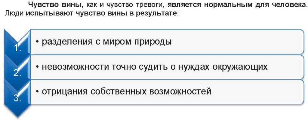Как избавиться от чувства вины