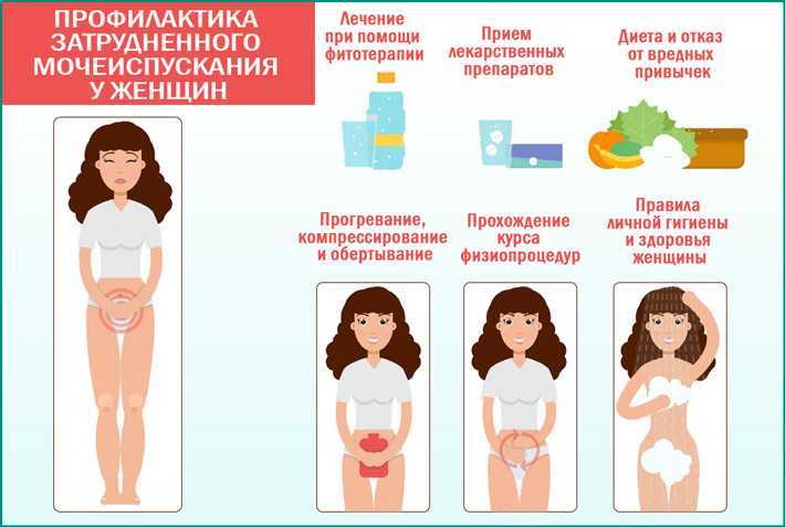 О нем не принято говорить: недержание мочи у женщин